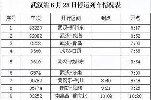 都体：巴斯托尼将错过对阵尤文、本菲卡和那不勒斯，将接受新检查